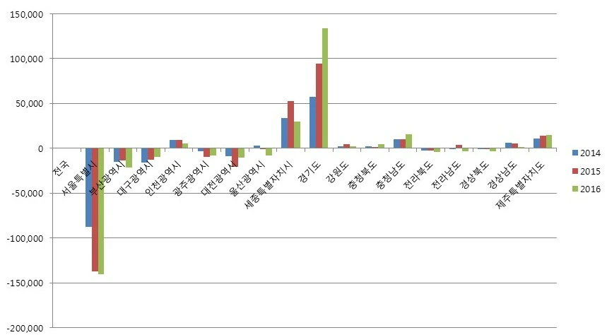 2203444E58BED1CE26ED9F