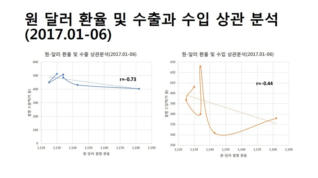 9972CC3359F69A4F0581EA