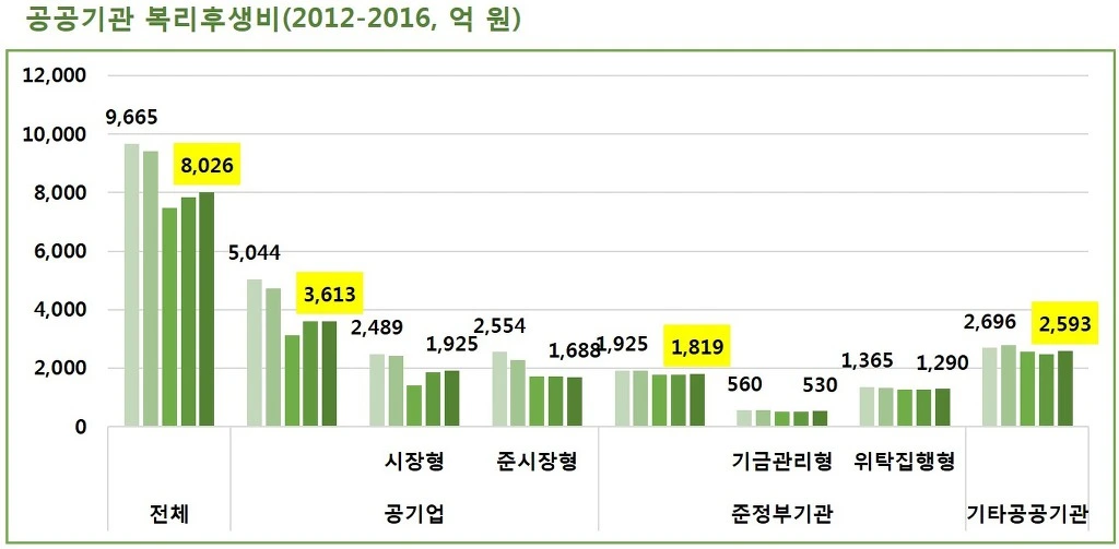 9987F7385A4116AD1C59EA