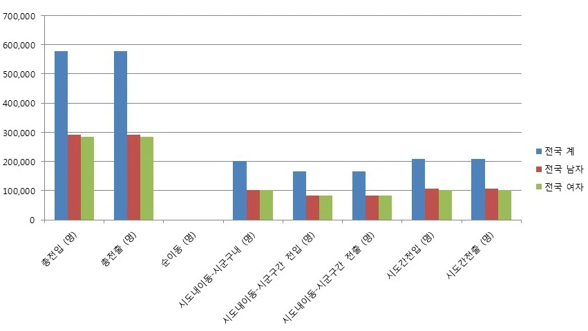 2511B73358BED6FC08150A