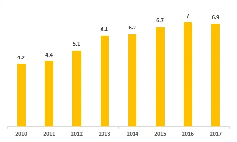 998737445AF9A73D077785