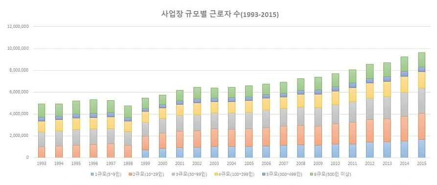 246F784F584174C502B979