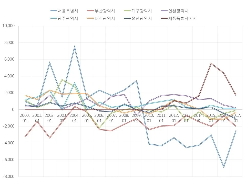 2774D55058BEDA9D2F8B23