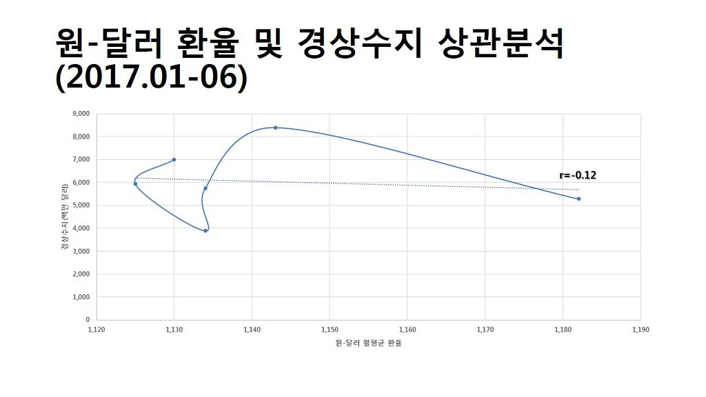 9992543359F69A5B07BA95