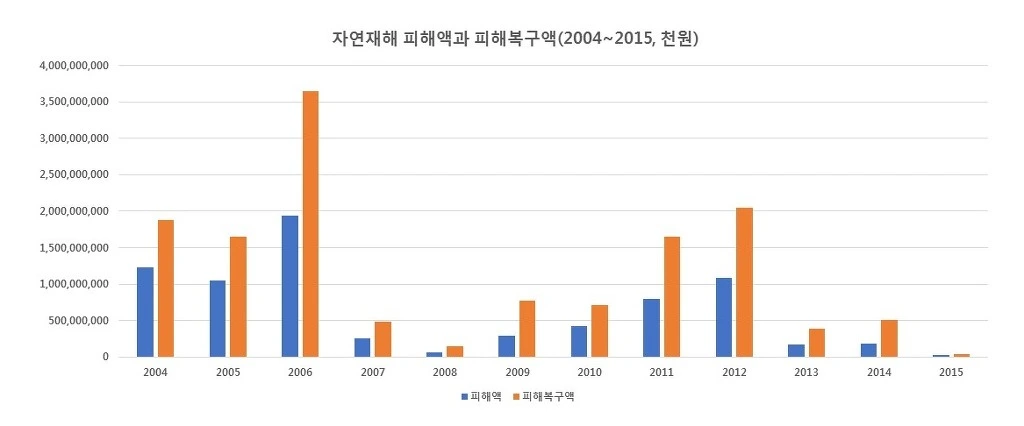 27514D4F59022AAF045A07