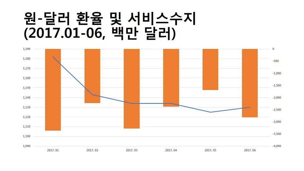 9999CA3359F69A5F0B6C7B