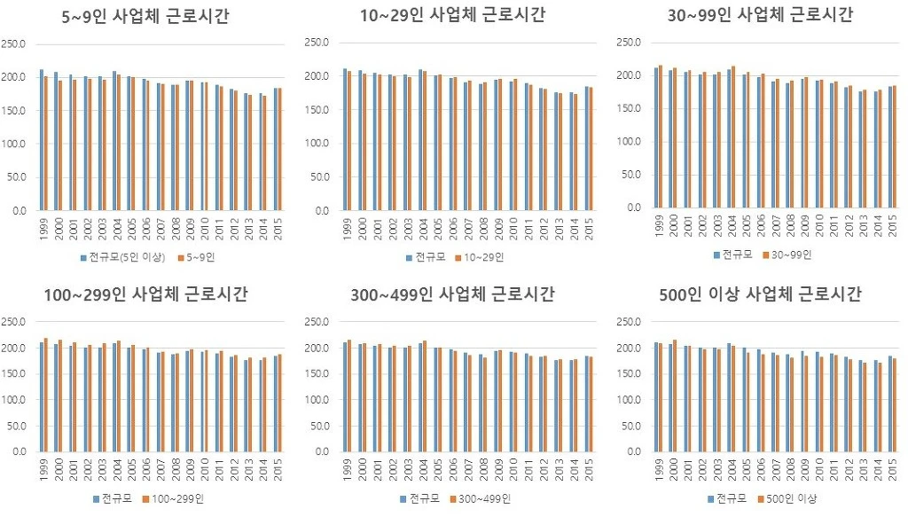 2533274B584177BE219F3A