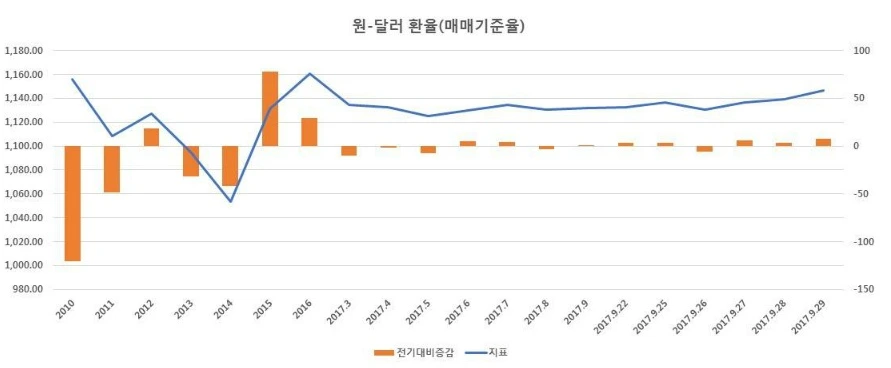 9901C73359D65BB81CC755