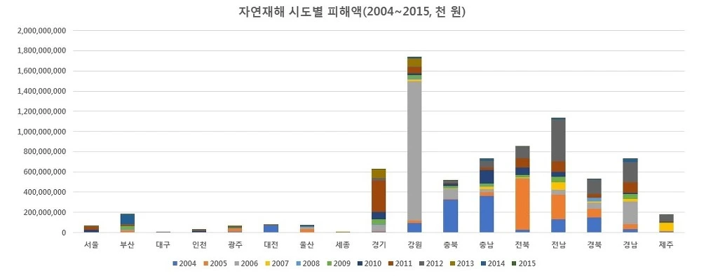 2222FB4F59022A821DA5A6