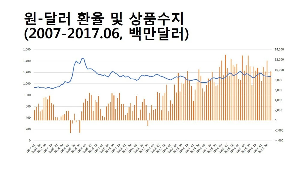 993C983359F69A540B3A78