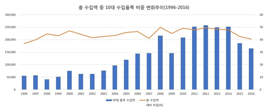992A403359EDF201047FF5