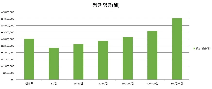 245E1F4C5841788D1BC2DA