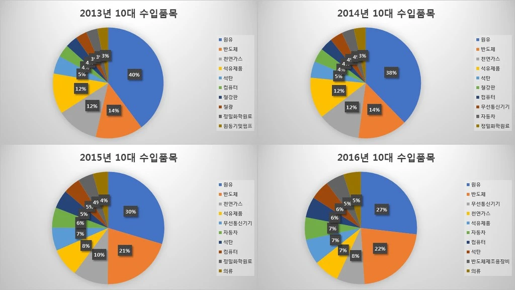 999AB43359EDF2032A4825