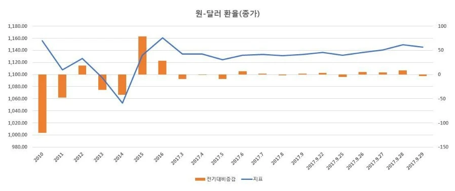 99A5673359D65C35238586