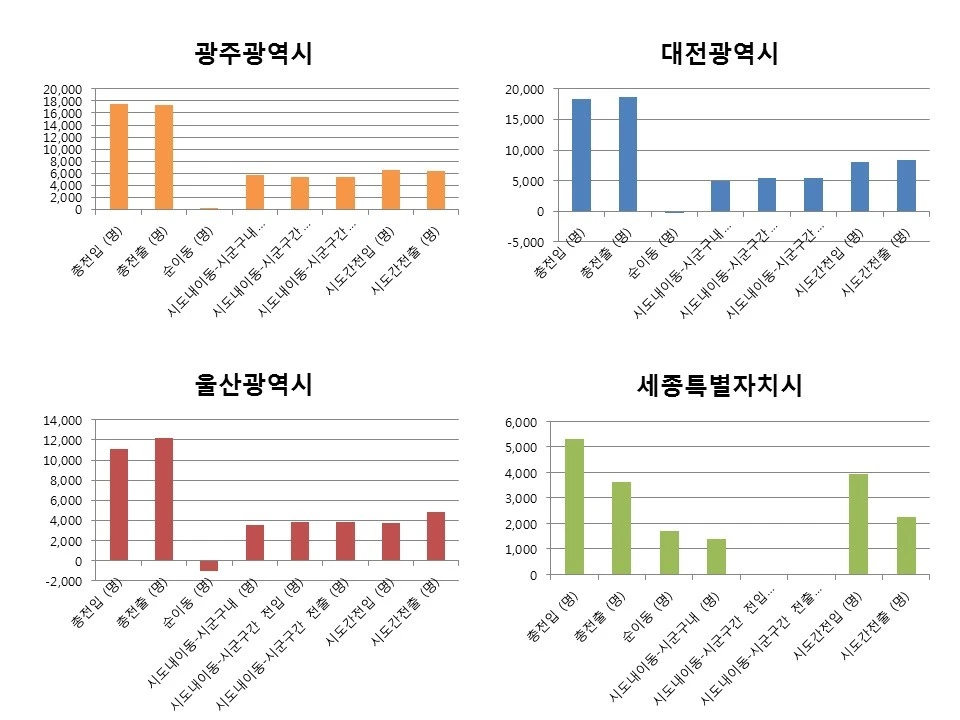 2746453658BEDECE08C326