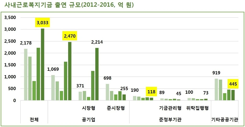 996D843E5A4116DF2B5D7E