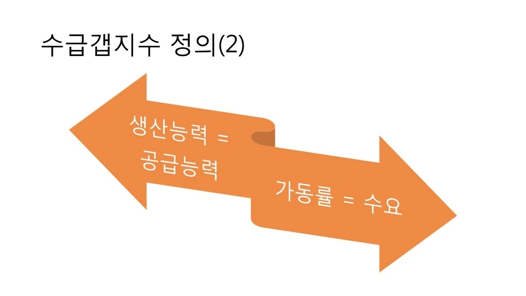 25105F3C5884D2432CF492