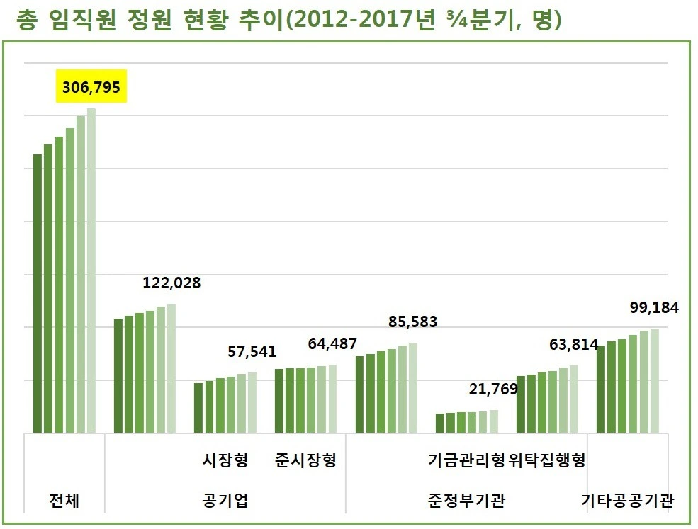 99B324355A411602399217