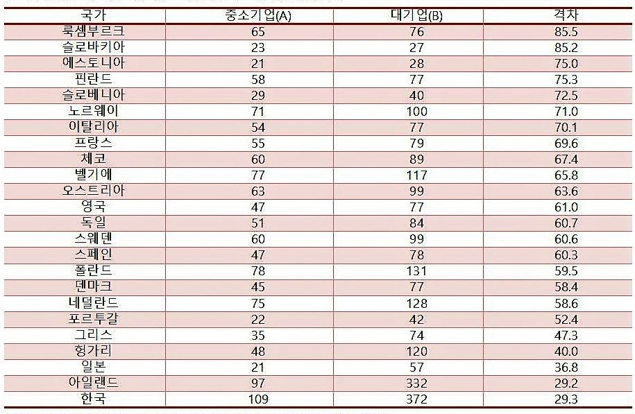 23082E4A584EC1672CEAA9