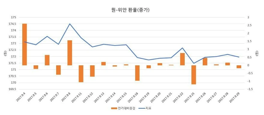 99BD2E3359D6614C15909D