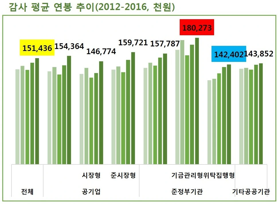 9909EF345A4116601C1379