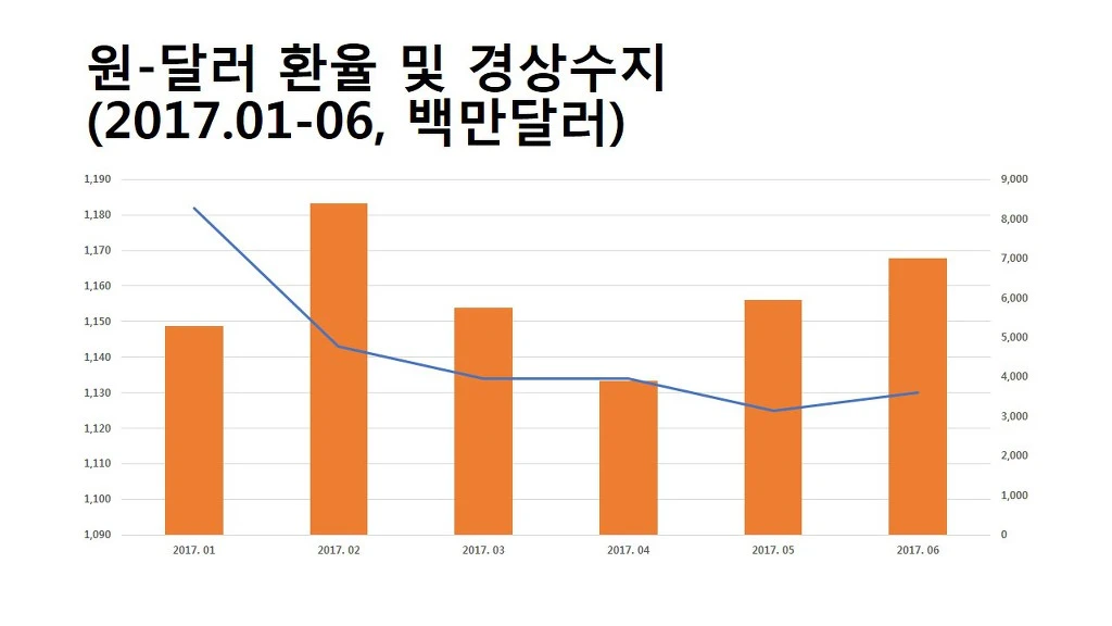 999A2F3359F69A5A33CE43