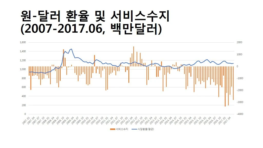 9986F73359F69A5B0969F2