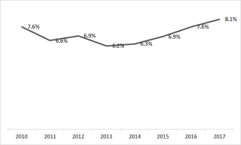 997FA0355AF9ABF0336739