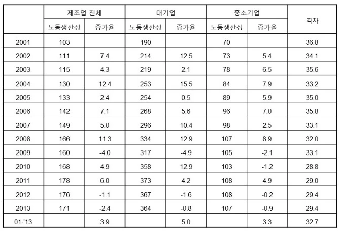 2544344B584EC0E037EC3C