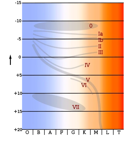 400px-HR-diag-no-text-2.svg.png?type=w3