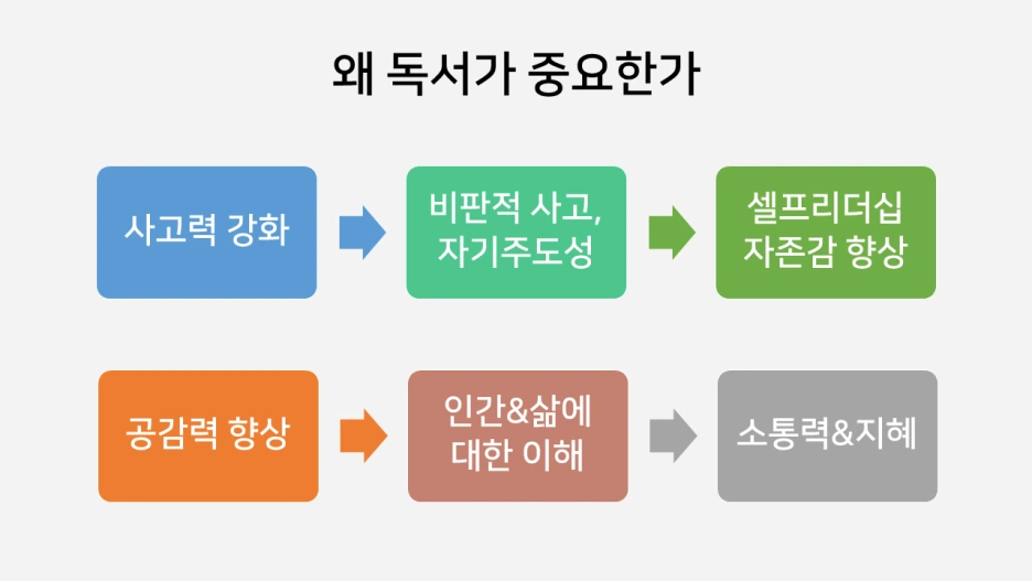 %EC%8A%AC%EB%9D%BC%EC%9D%B4%EB%93%9C13.PNG?type=w1