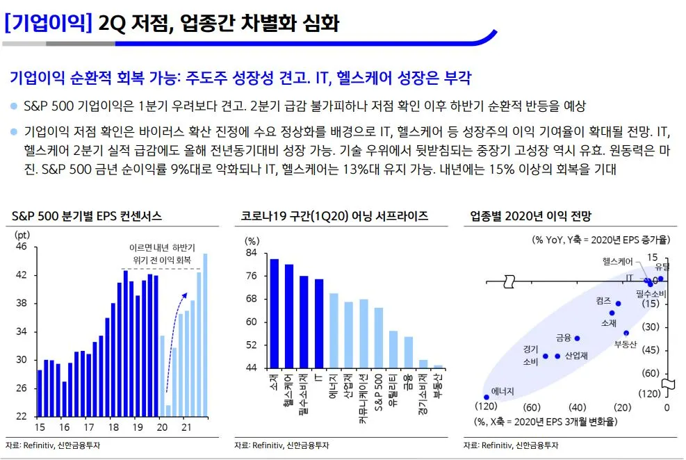 업종간 차별화 1.JPG