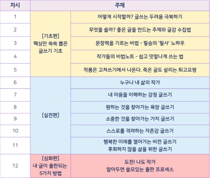 %EC%BB%A4%EB%A6%AC%ED%81%98%EB%9F%BC.png?type=w1