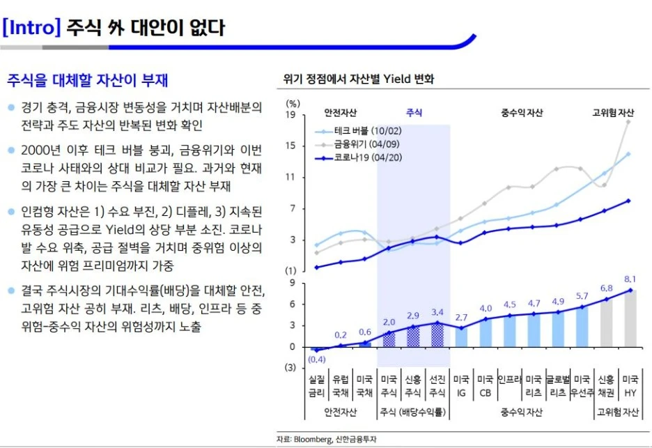 %EC%A3%BC%EC%8B%9D%EC%99%B8%EB%8C%80%EC%95%88%EC%9D%B4%EC%97%86%EB%8B%A4.JPG?type=w1