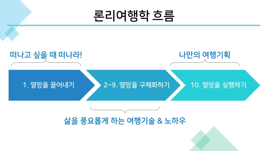 %EC%8A%AC%EB%9D%BC%EC%9D%B4%EB%93%9C5.PNG?type=w1