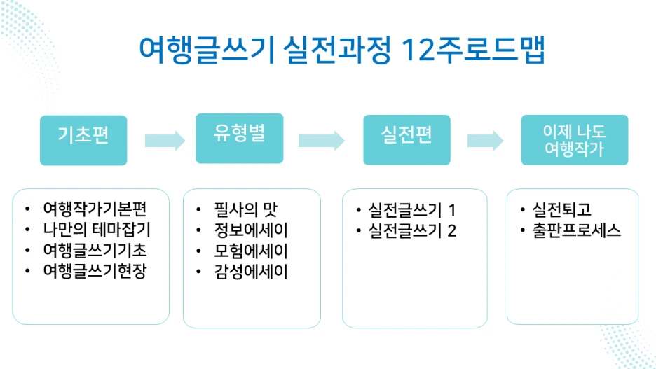 %EC%8A%AC%EB%9D%BC%EC%9D%B4%EB%93%9C63.PNG?type=w1