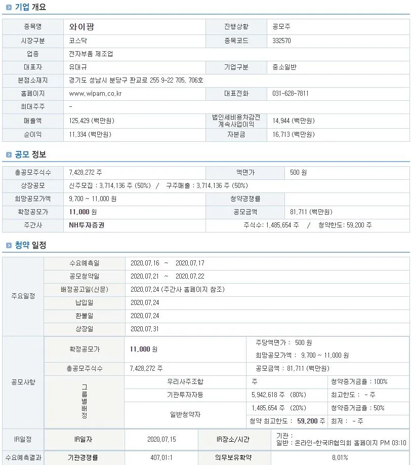 와이팜 기업정보 1.JPG