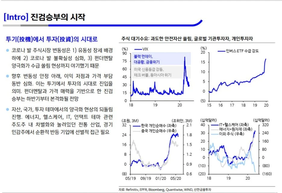 %ED%88%AC%EA%B8%B0%EC%97%90%EC%84%9C_%ED%88%AC%EC%9E%90%EC%9D%98_%EC%8B%9C%EB%8C%80%EB%A1%9C.JPG?type=w1