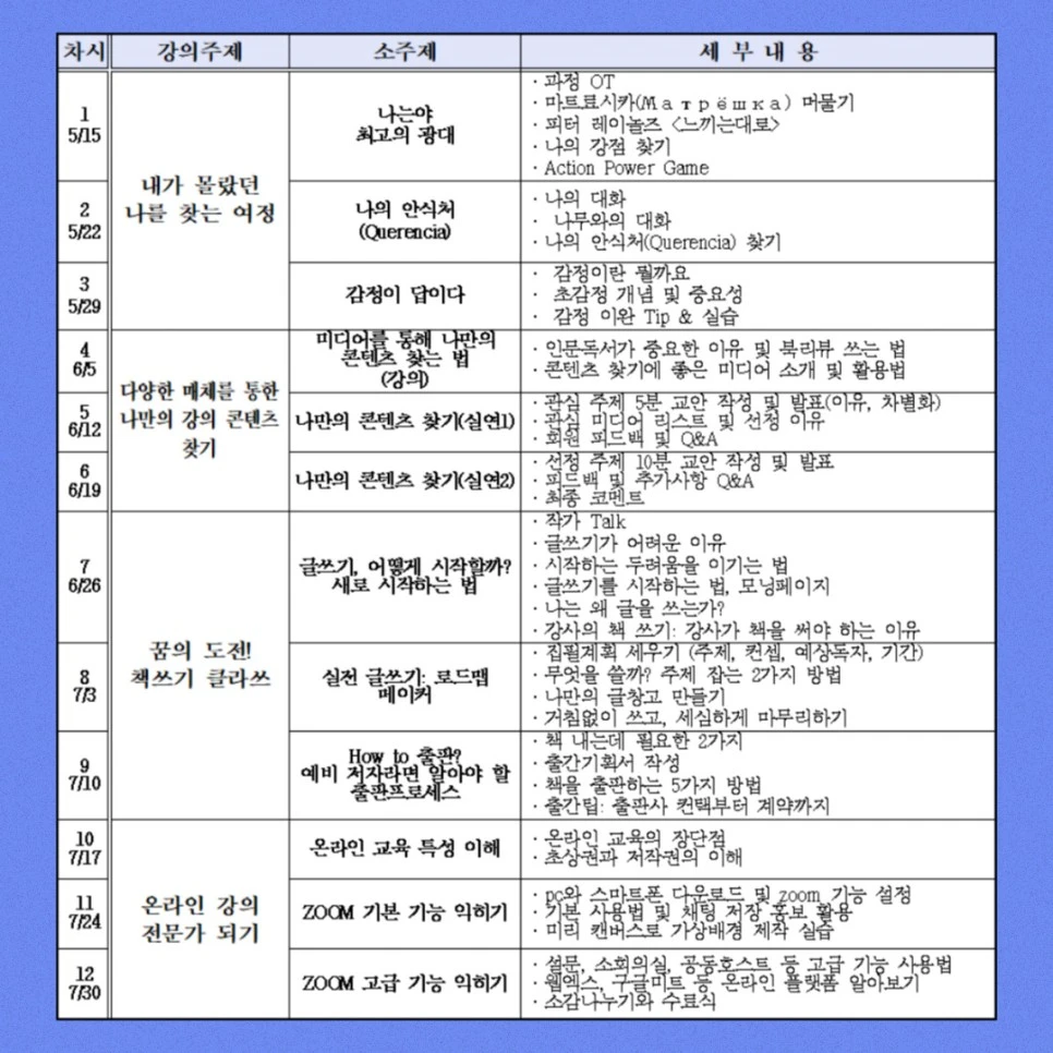 %EC%A2%85%ED%95%A9%EB%B0%98_%EC%BB%A4%EB%A6%AC_%EC%88%98%EC%A0%95.jpg?type=w966