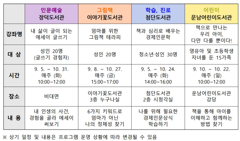 %EB%82%98%EC%9A%B0%EC%9D%B8%EB%AC%B8%ED%95%99_%EC%A0%84%EC%B2%B4%ED%94%84%EB%A1%9C%EA%B7%B8%EB%9E%A8.png?type=w1