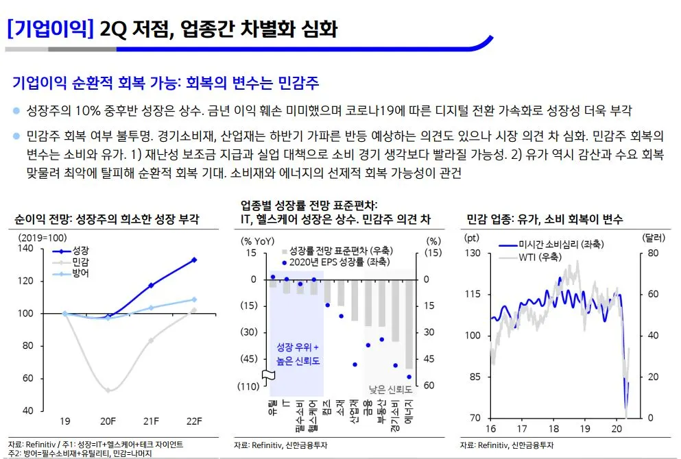 업종간 차별화 2.JPG