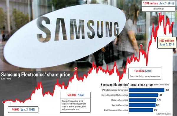 27C03533596F6969176E05