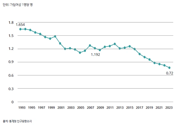 %EA%B7%B8%EB%A6%BC1.png?type=w966