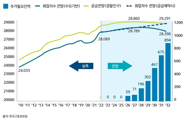 %EA%B7%B8%EB%A6%BC4.png?type=w966