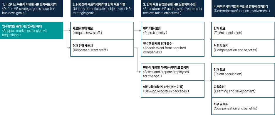 %EA%B7%B8%EB%A6%BC165756.png?type=w1