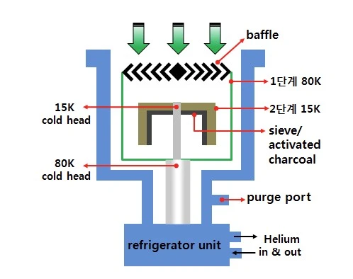 %ED%81%AC%EB%9D%BC%EC%9D%B4%EC%98%A4.jpg?type=w773