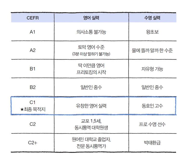 %EC%B5%9C%EC%A2%85_%EB%AA%A9%EC%A0%81%EC%A7%80.png?type=w773