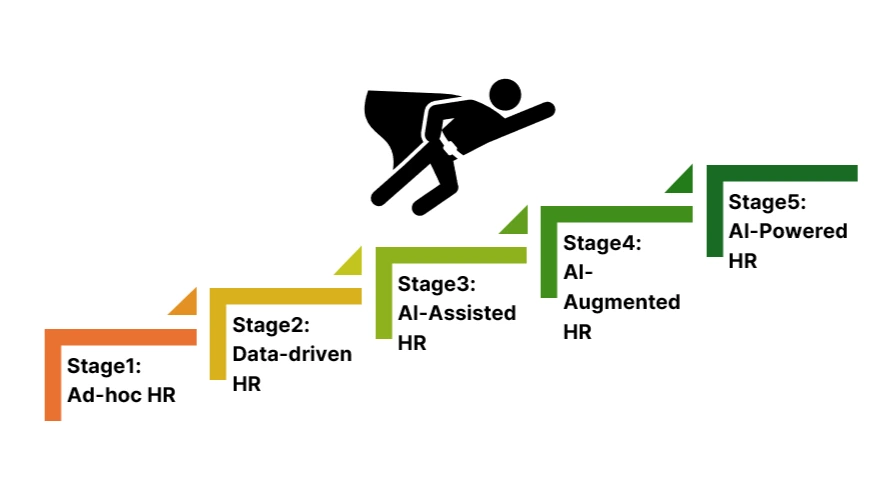 1741524162316?e=1747267200&v=beta&t=-vnpR-PgQLuHToDZ1PMbS4ABDDRzj3l2wN2aF9C0Hxo