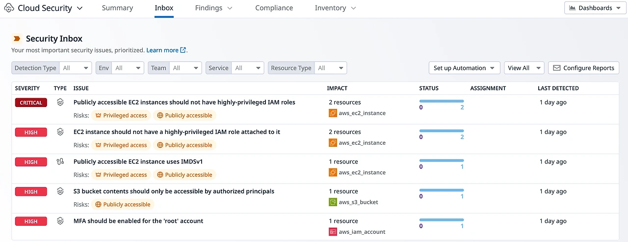 cloud_security_inbox.png?Key-Pair-Id=K36Q2WVO3JP7QD&Policy=eyJTdGF0ZW1lbnQiOlt7IlJlc291cmNlIjoiaHR0cHM6Ly9zdGF0aWMudXMtZWFzdC0xLnByb2Qud29ya3Nob3BzLmF3cy81ZTE4NzE3NS1hMGNhLTRlNGQtOGViNy1jZmU0MWFjYTBhN2IvKiIsIkNvbmRpdGlvbiI6eyJEYXRlTGVzc1RoYW4iOnsiQVdTOkVwb2NoVGltZSI6MTc1NzQ3NjkxNX19fV19&Signature=iLKOOmDiqkPI56H-hp4iiQH%7E9G6nZ7ns-p96jpse4%7EmLABQQm4QdR0sItrqEio%7EQ6646VK2cB3TS-2QFaeip15hxul9Y63MQABcLhSvRgFOpSE3lR0xM6nR5MBiuiMj7v-BMuGTqD%7EcIN-JYNnXiwk%7Eac5t-6xc-i2w-DFQisTPOjQXnatwhPmK4nvOYHaQNZjyHGbyxSu1KpD7AjDDIGV6G0q-jBfigkYTEY1%7EKbd5TfSZLDHvZ3rgE%7EjmgFQGvgXM8IA-7sConyphvVaTAQZMSpt43ntHMk18M%7EOsMUIym8xnz5Si4lqtaIWMAUQFkNlf4vnJ8j-y7MW77cxaVBQ__