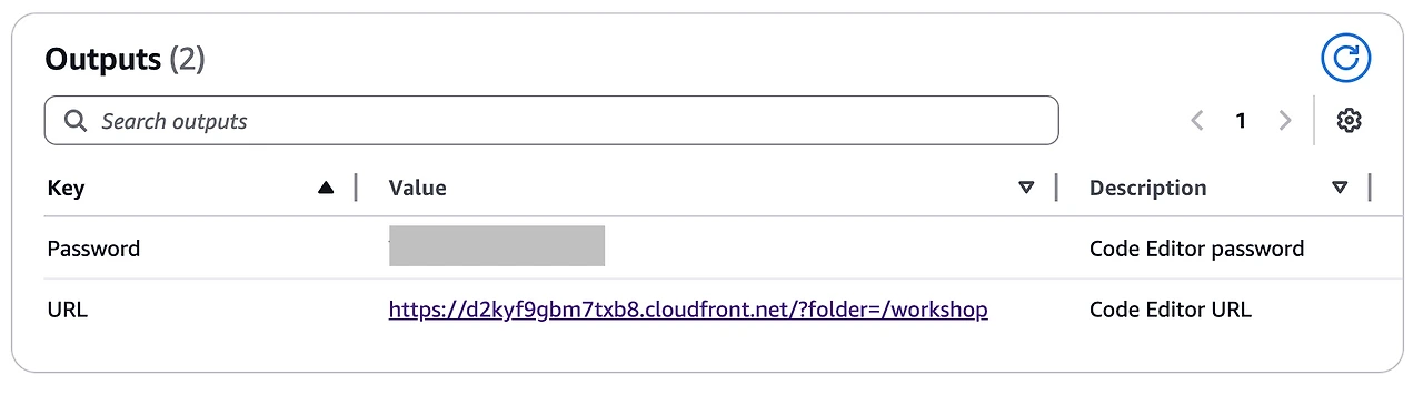 code-editor-event-output.png?Key-Pair-Id=K36Q2WVO3JP7QD&Policy=eyJTdGF0ZW1lbnQiOlt7IlJlc291cmNlIjoiaHR0cHM6Ly9zdGF0aWMudXMtZWFzdC0xLnByb2Qud29ya3Nob3BzLmF3cy81ZTE4NzE3NS1hMGNhLTRlNGQtOGViNy1jZmU0MWFjYTBhN2IvKiIsIkNvbmRpdGlvbiI6eyJEYXRlTGVzc1RoYW4iOnsiQVdTOkVwb2NoVGltZSI6MTc1NzQ3NjkxNX19fV19&Signature=iLKOOmDiqkPI56H-hp4iiQH%7E9G6nZ7ns-p96jpse4%7EmLABQQm4QdR0sItrqEio%7EQ6646VK2cB3TS-2QFaeip15hxul9Y63MQABcLhSvRgFOpSE3lR0xM6nR5MBiuiMj7v-BMuGTqD%7EcIN-JYNnXiwk%7Eac5t-6xc-i2w-DFQisTPOjQXnatwhPmK4nvOYHaQNZjyHGbyxSu1KpD7AjDDIGV6G0q-jBfigkYTEY1%7EKbd5TfSZLDHvZ3rgE%7EjmgFQGvgXM8IA-7sConyphvVaTAQZMSpt43ntHMk18M%7EOsMUIym8xnz5Si4lqtaIWMAUQFkNlf4vnJ8j-y7MW77cxaVBQ__